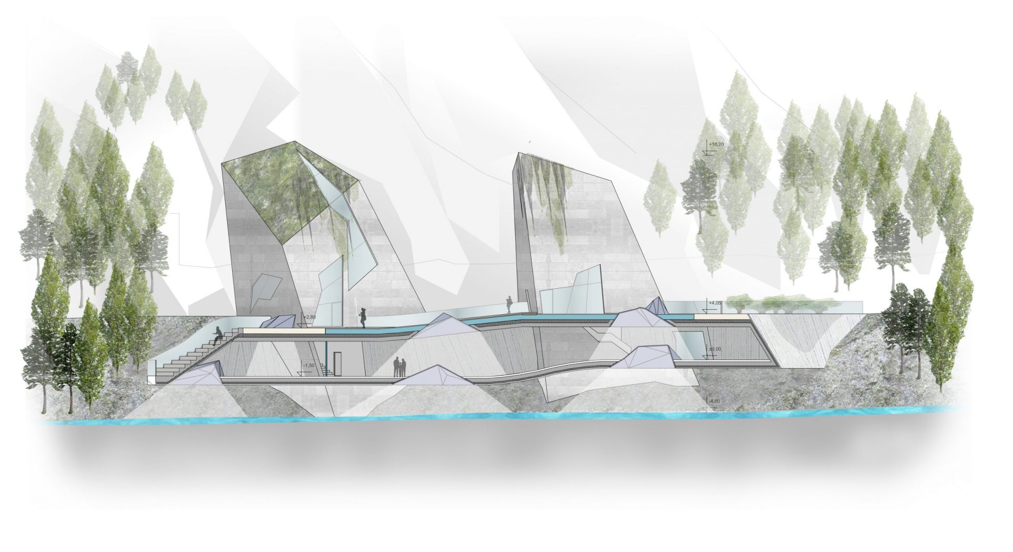 River and Rocks: longitudinal section